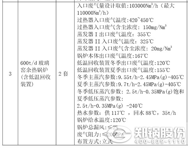 余熱鍋爐技術要求.jpg